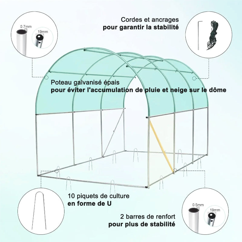 mini serre plus de stabilité